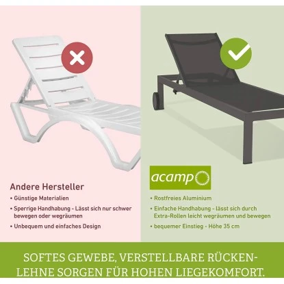 Acamp Liege Rimini 198 Cm X 60 Cm X 35 Cm Platin-Graphit – Bild 3